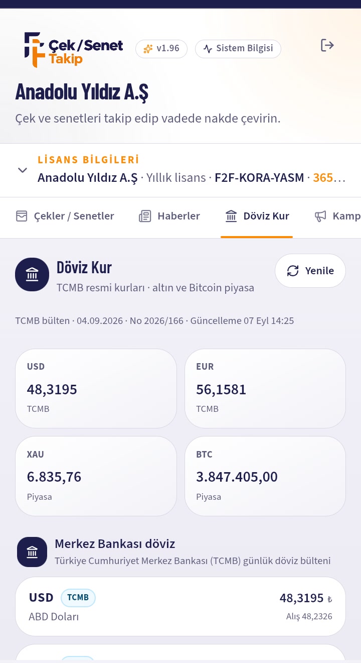Döviz kur ekranı